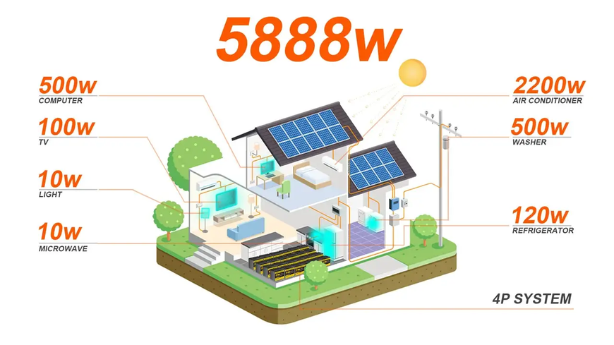 Акумуляторна батарея LIFEPO4 Basen Green 24V 230AH (5520KWH) A0021 фото