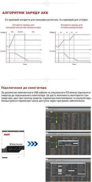 Сонячний інвертор гібридний 3 кВт 24 В Must PV18-3024 VPM (MPPT) PV18-3024VPM фото