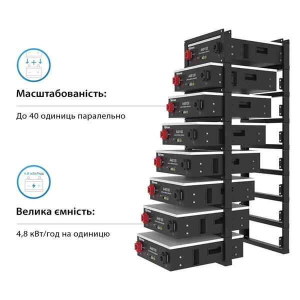 Акумуляторний модуль Dyness LiFePO4 літій залізо фосфатний 48В 100Ач A48100 A48100 фото