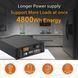 Акумулятор Haisic LiFePO4 48V/100AH, 4800W*h, 100А (літій-залізо-фосфатний акумулятор для ДБЖ (UPS)) HC48100 фото 5