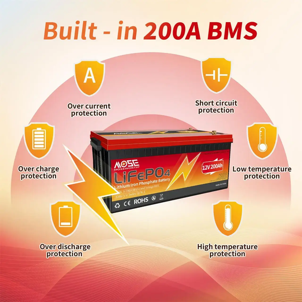 Акумулятор MOSEWORTH LiFePO4 12 V 200 Ah (2560Wh) з вбудованим BMS 6000+ циклів 24200-1 фото